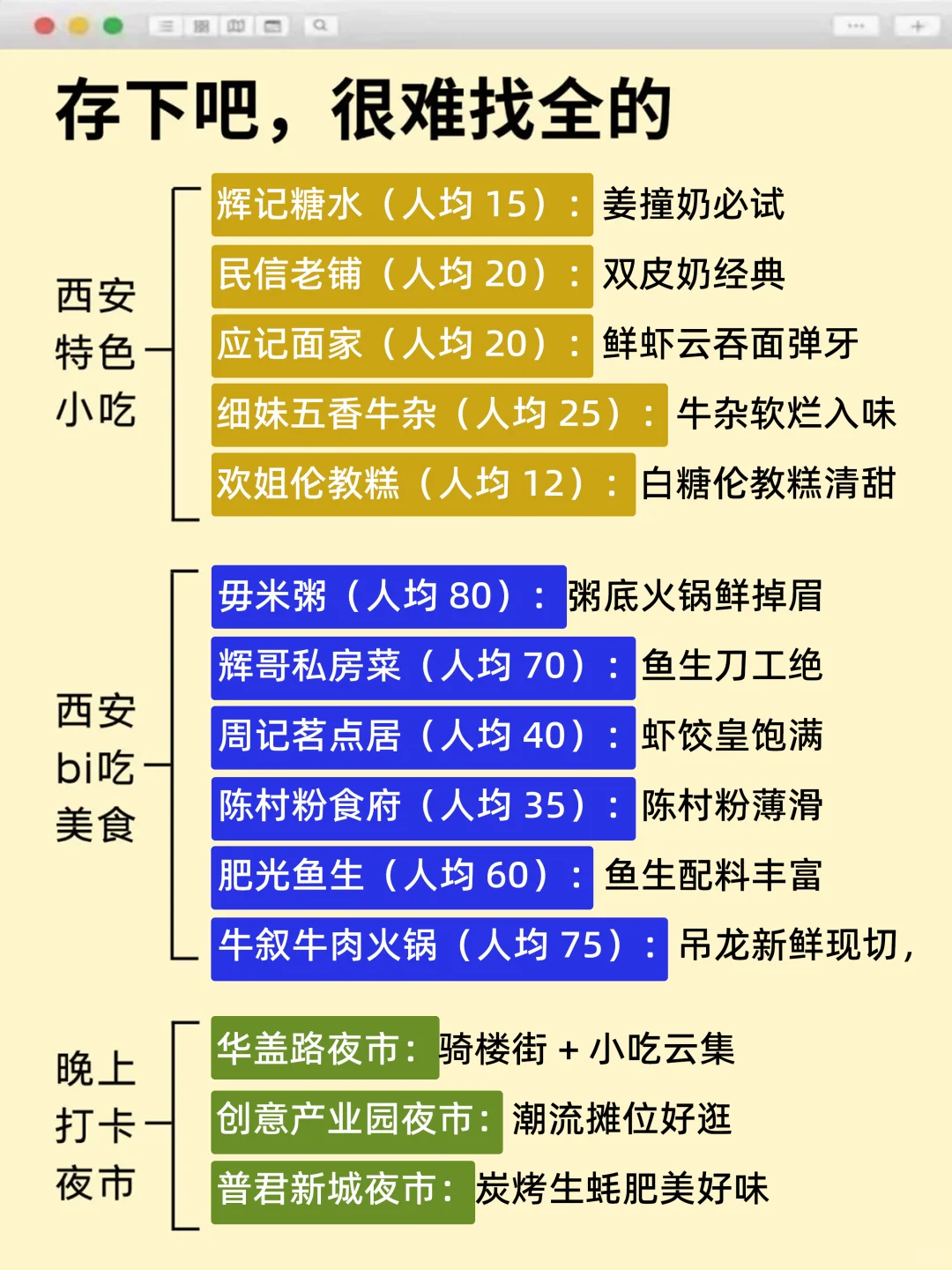 本J人对自己复盘的佛山旅游攻略甚是满意