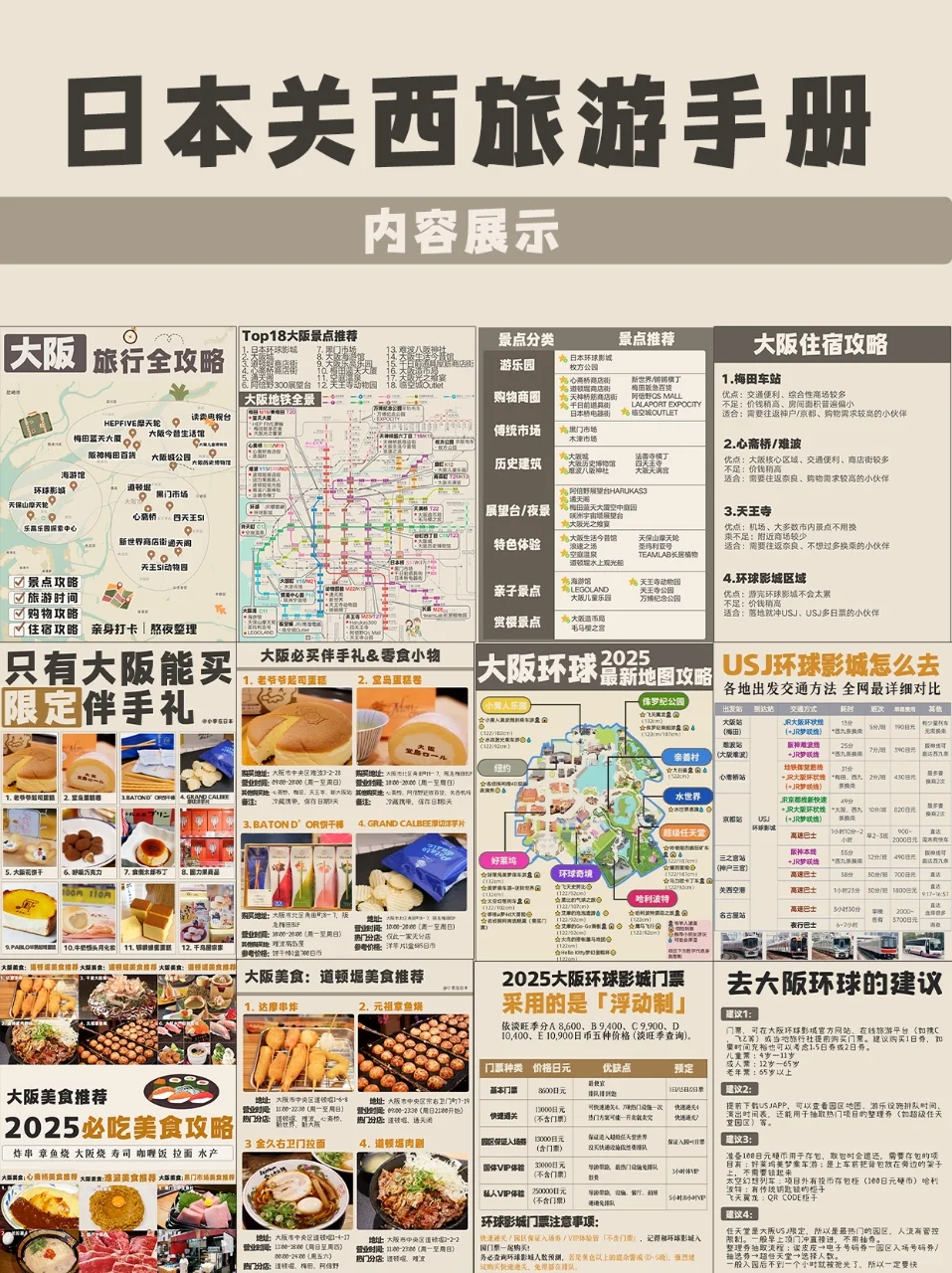 大阪京都旅行，不想做攻略的宝子快进来！