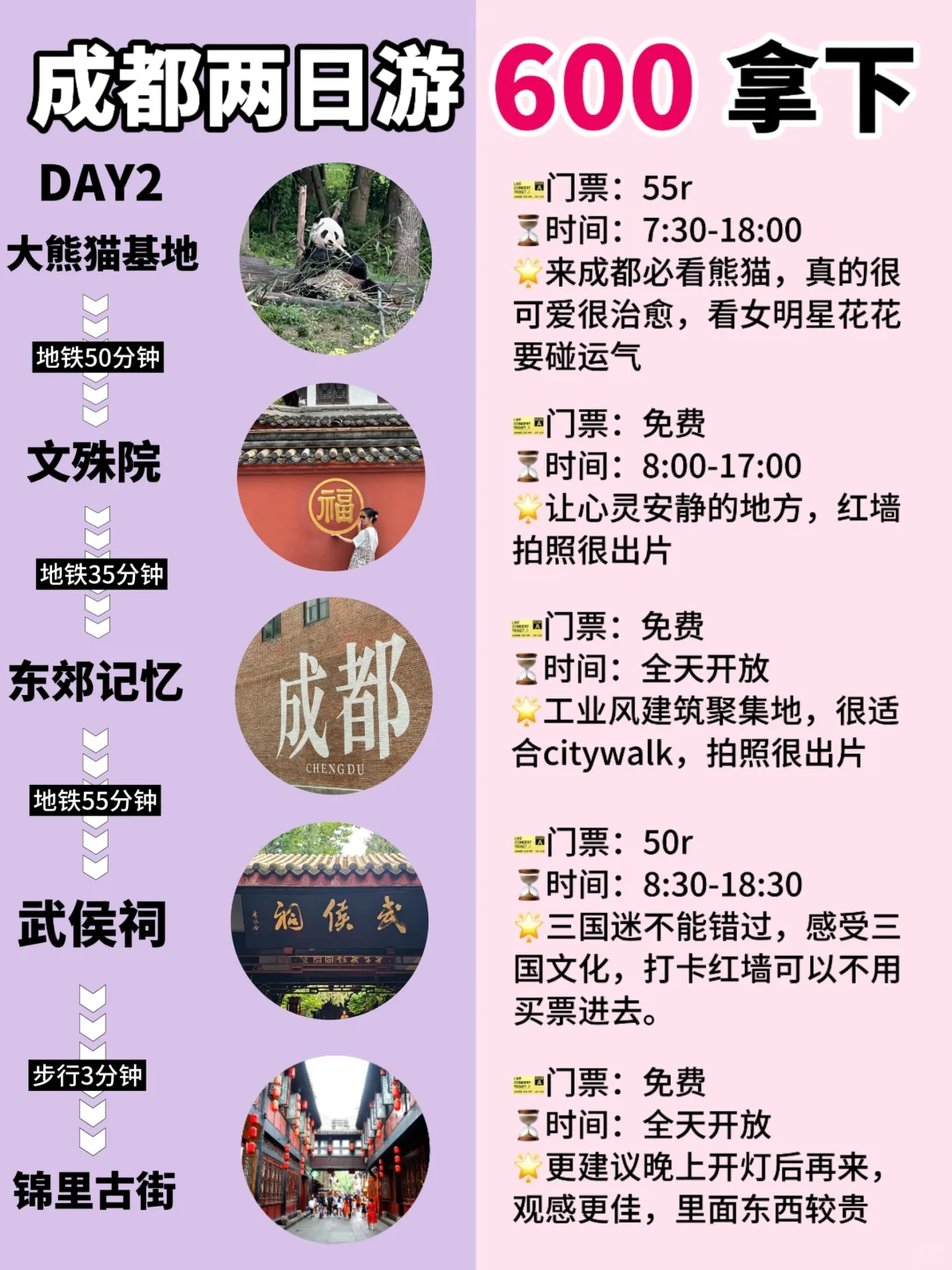成都懒人路线|两日游攻略✅下周出发‼️