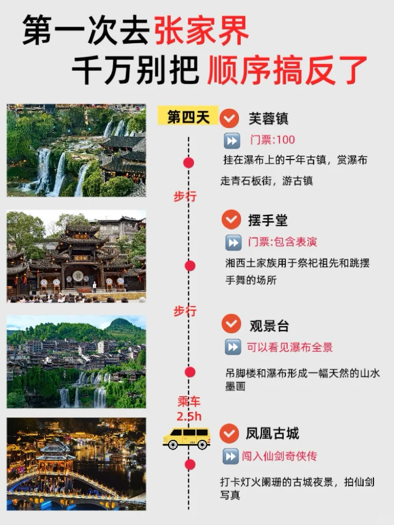 人均1000+💰的张家界四天三夜攻略