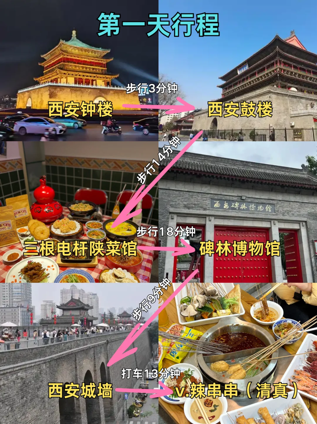 📍10.12西安已回。。。我真的崩溃了…