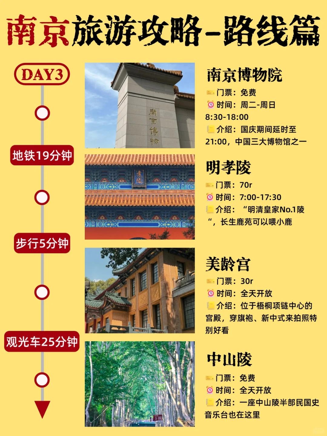南京景点排行榜‼️这些景点真的美疯了！