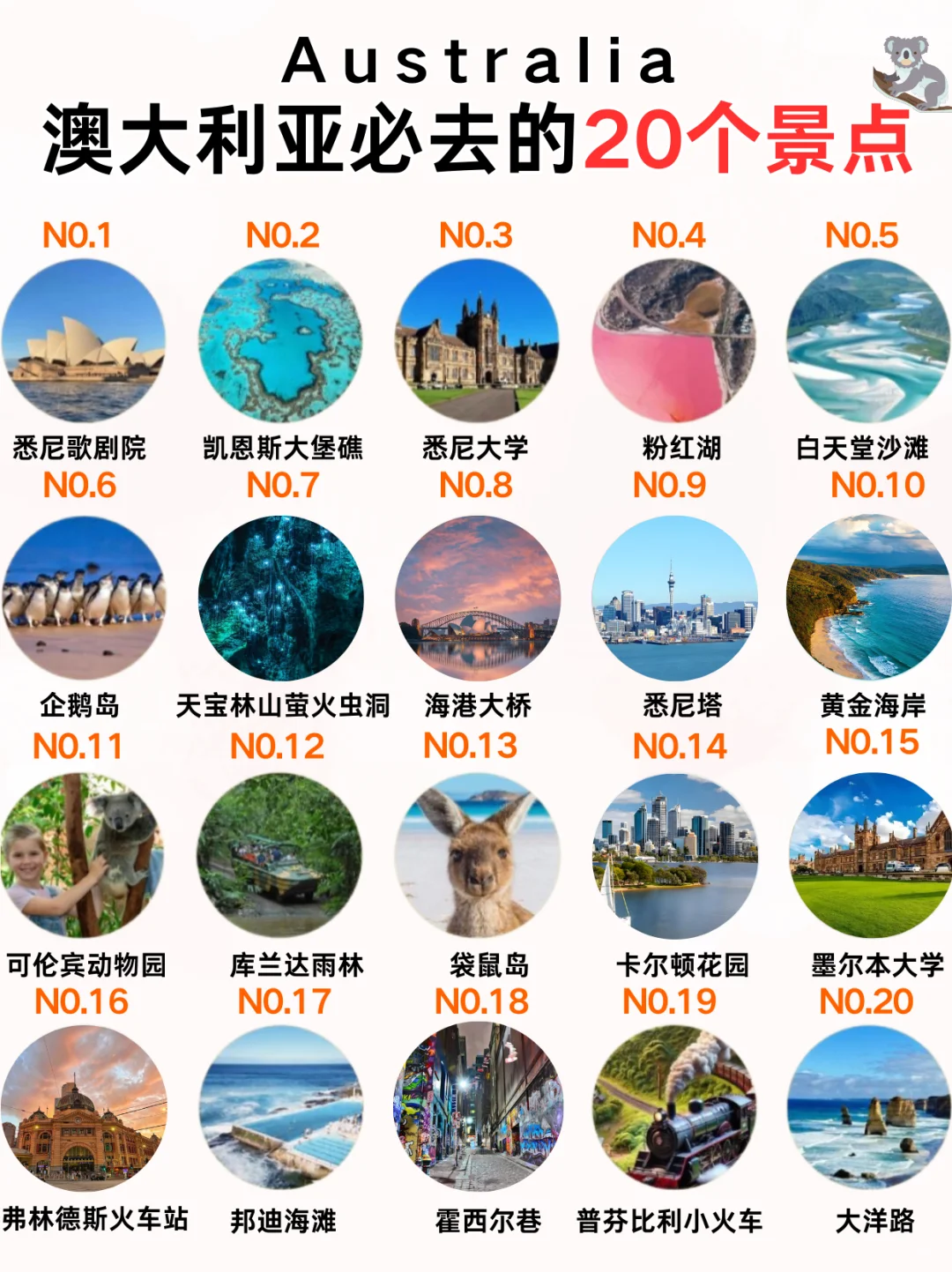 澳大利亚必去的20个景点‼️本地人强推‼️