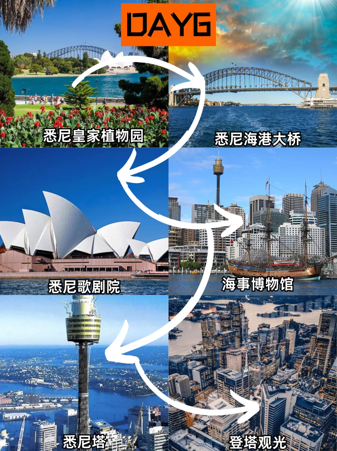 澳大利亚必去的20个景点‼️本地人强推‼️