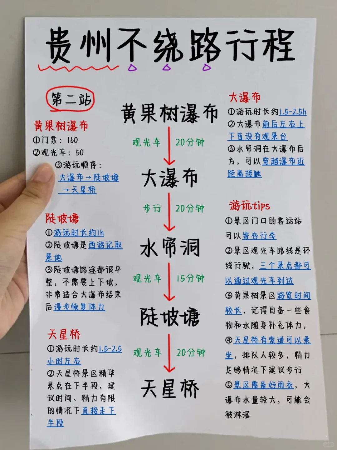 贵州真的不能无脑冲😱一定要做好攻略啊❗