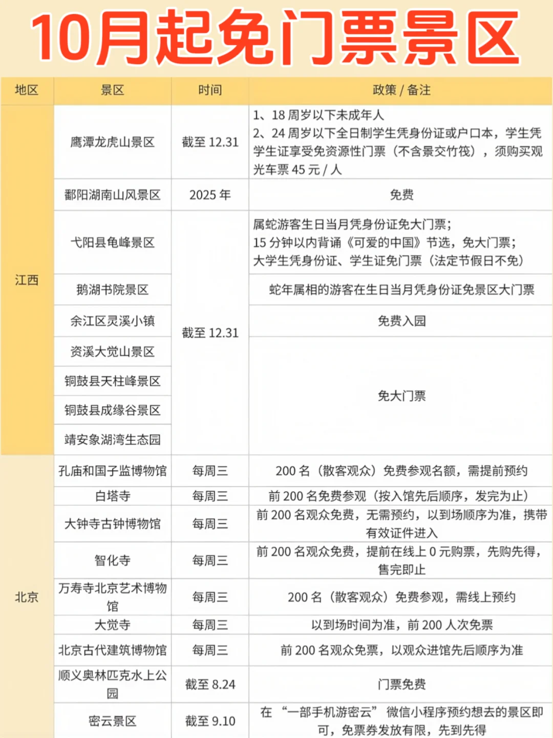 快收藏！10月这些景区都免票！附低价酒店