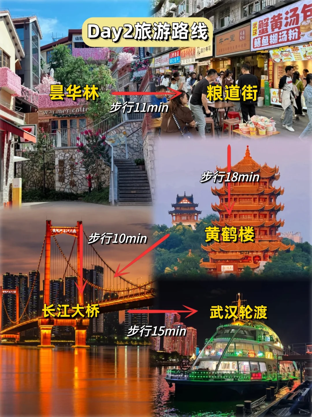 第一次来武汉聪明人都是这样玩的❗