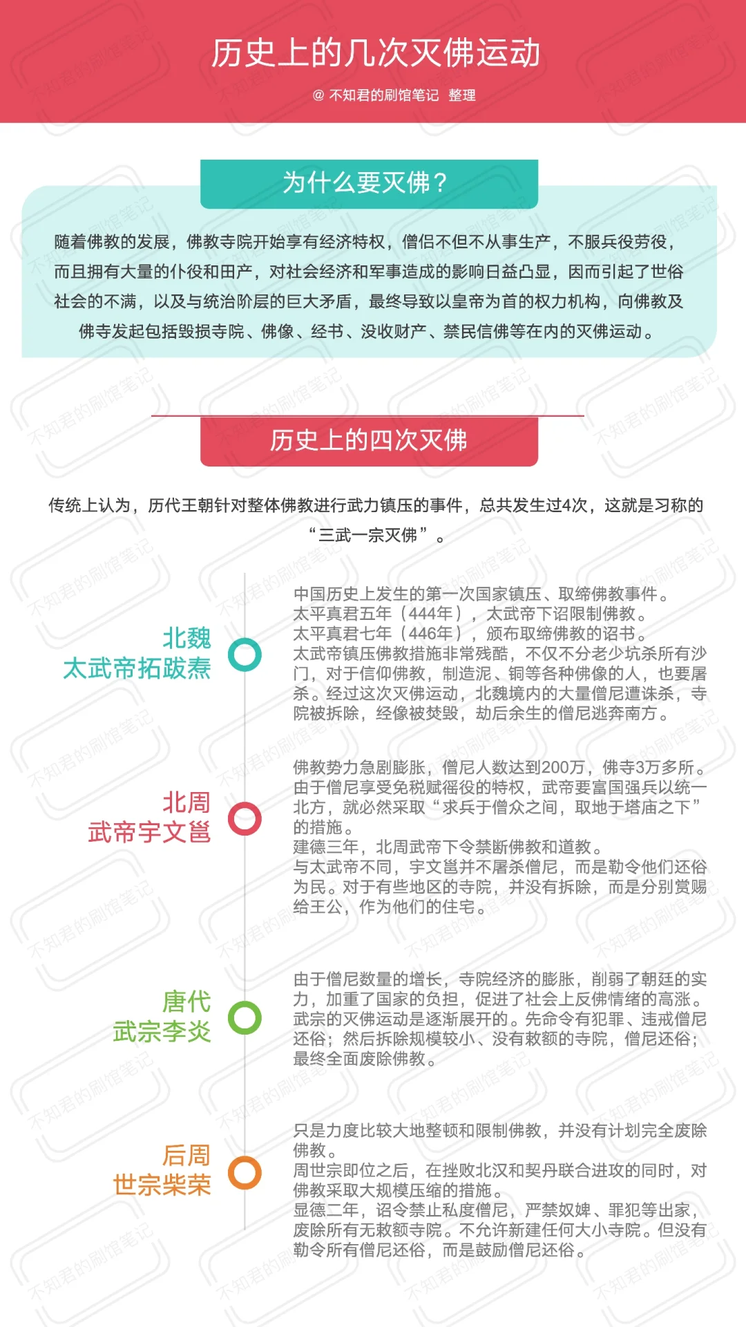 为什么99%的人去响堂山石窟都吐槽❓️