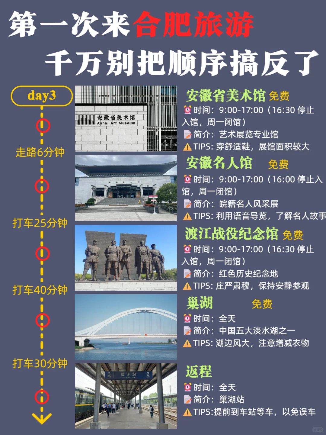 合肥citywalk路线 | 3天2晚超全攻略来了✅