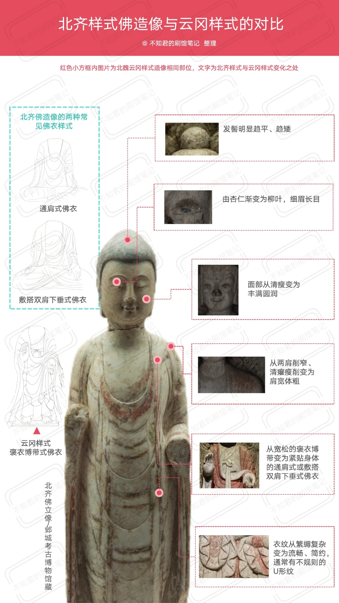 为什么99%的人去响堂山石窟都吐槽❓️