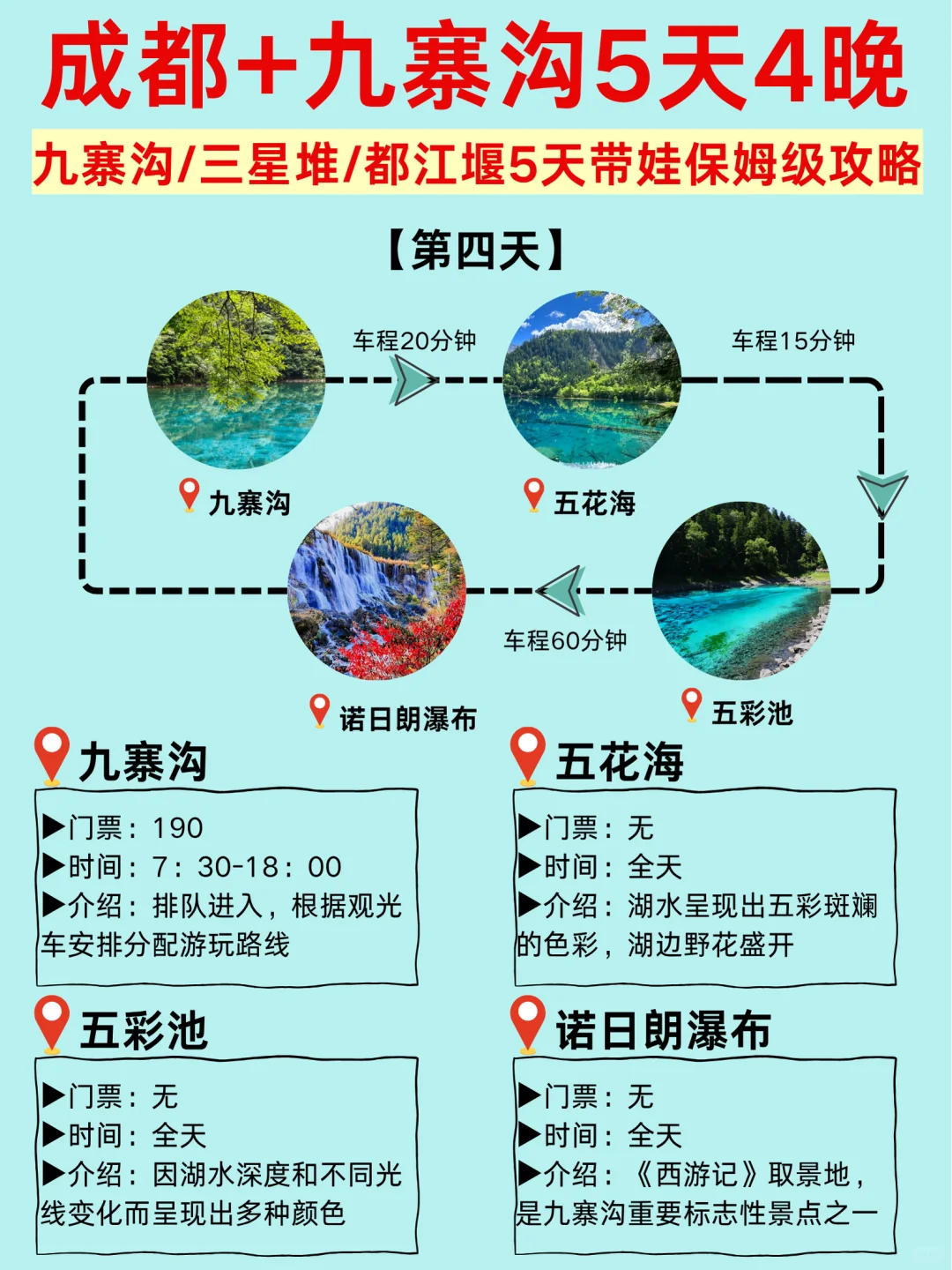 九寨沟5天4晚纯玩旅游路线🚗带娃包车避暑去