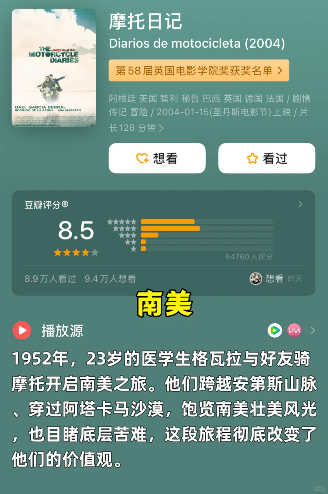 喜欢旅游的女生，一定要看这15部电影🔥