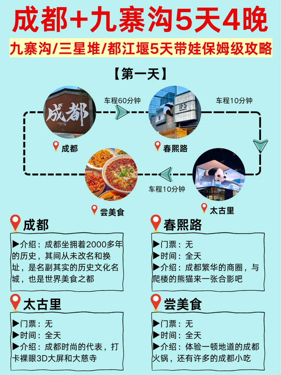 九寨沟5天4晚纯玩旅游路线🚗带娃包车避暑去