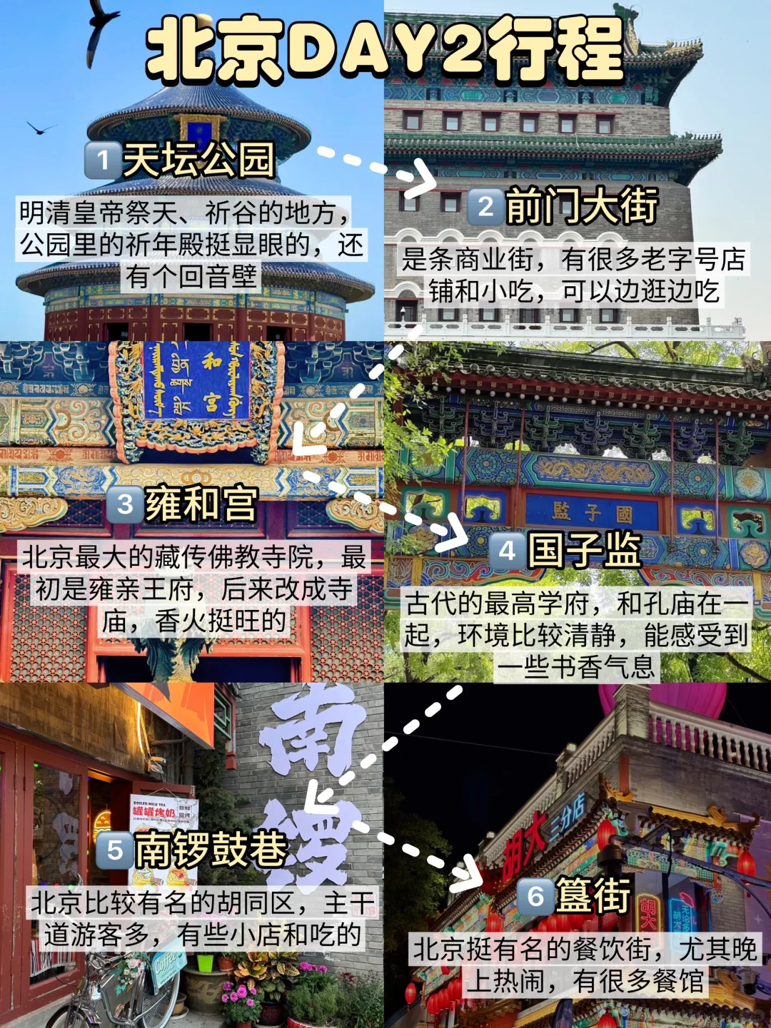 北京4天刚回，说点不一样的大实话……