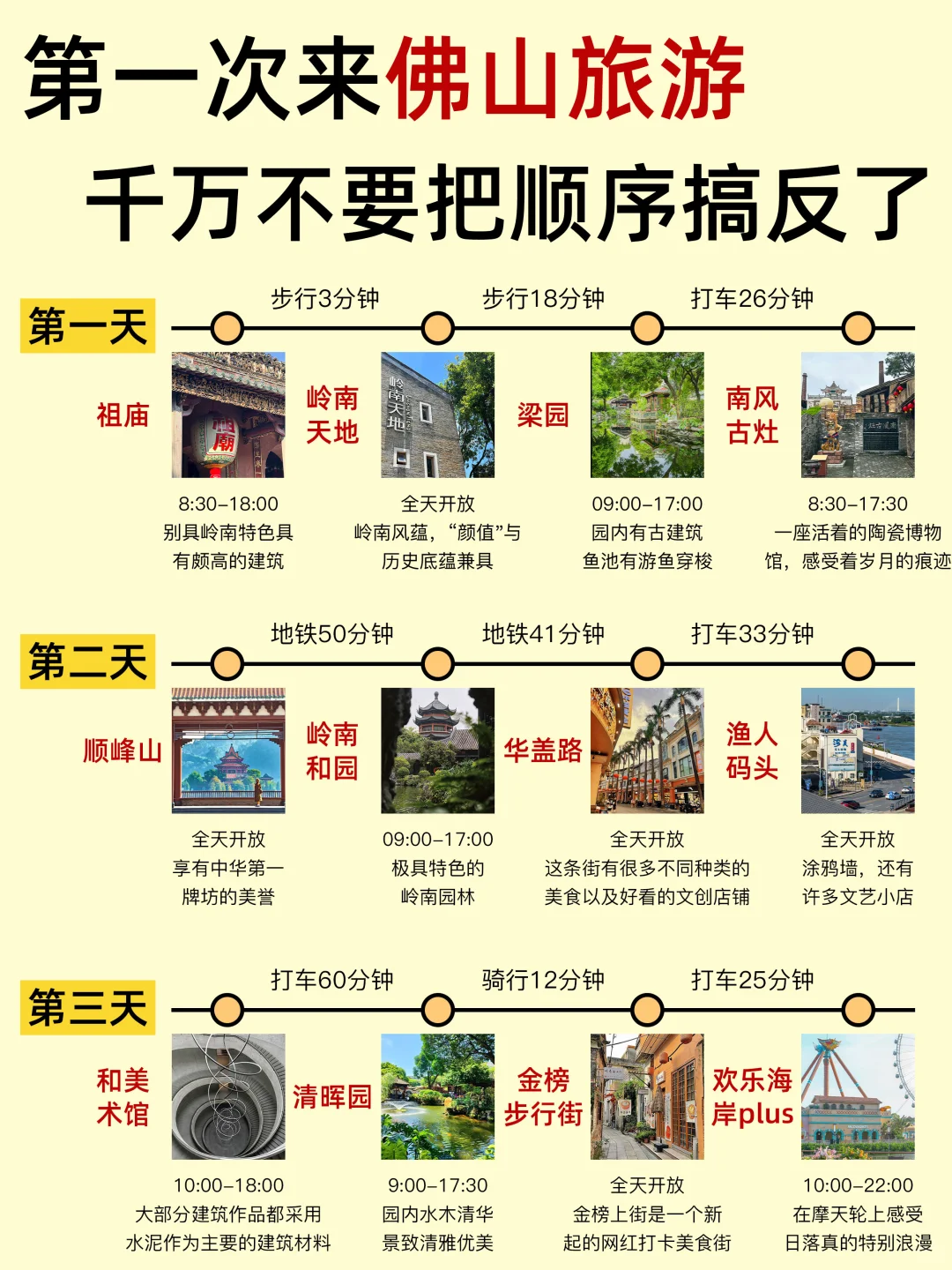 佛山旅游攻略 | 轻松不绕路超省心😎
