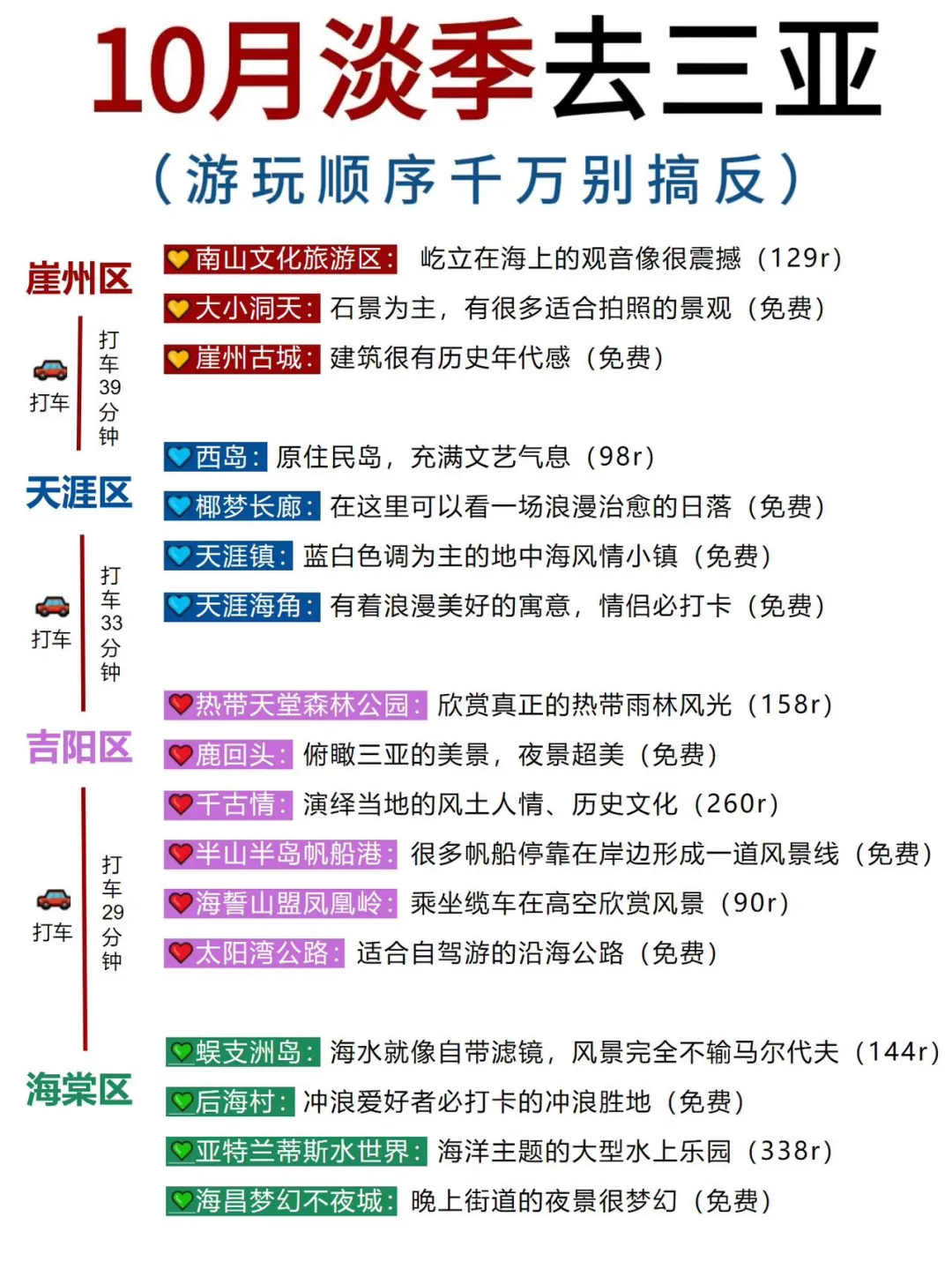 10月淡季来三亚⚠️不踩雷的旅游攻略