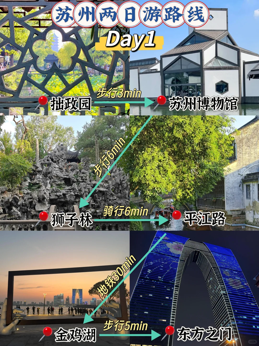 苏州📍两天一夜|不绕路版保姆级逛吃攻略