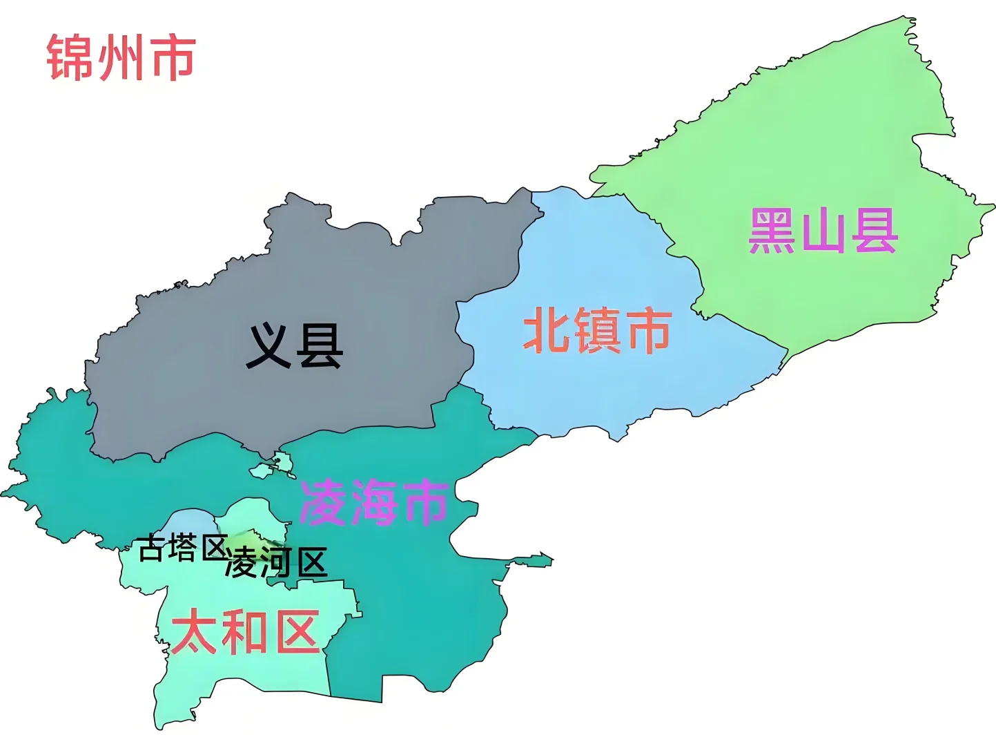 一份锦州旅游攻略送给你们