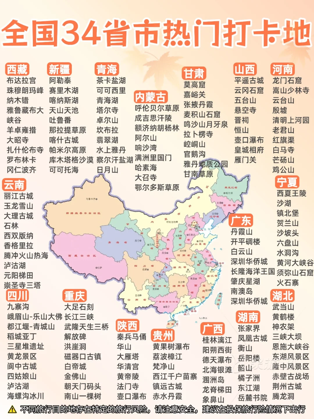 全国旅游地图，34个省市经典必打卡地！