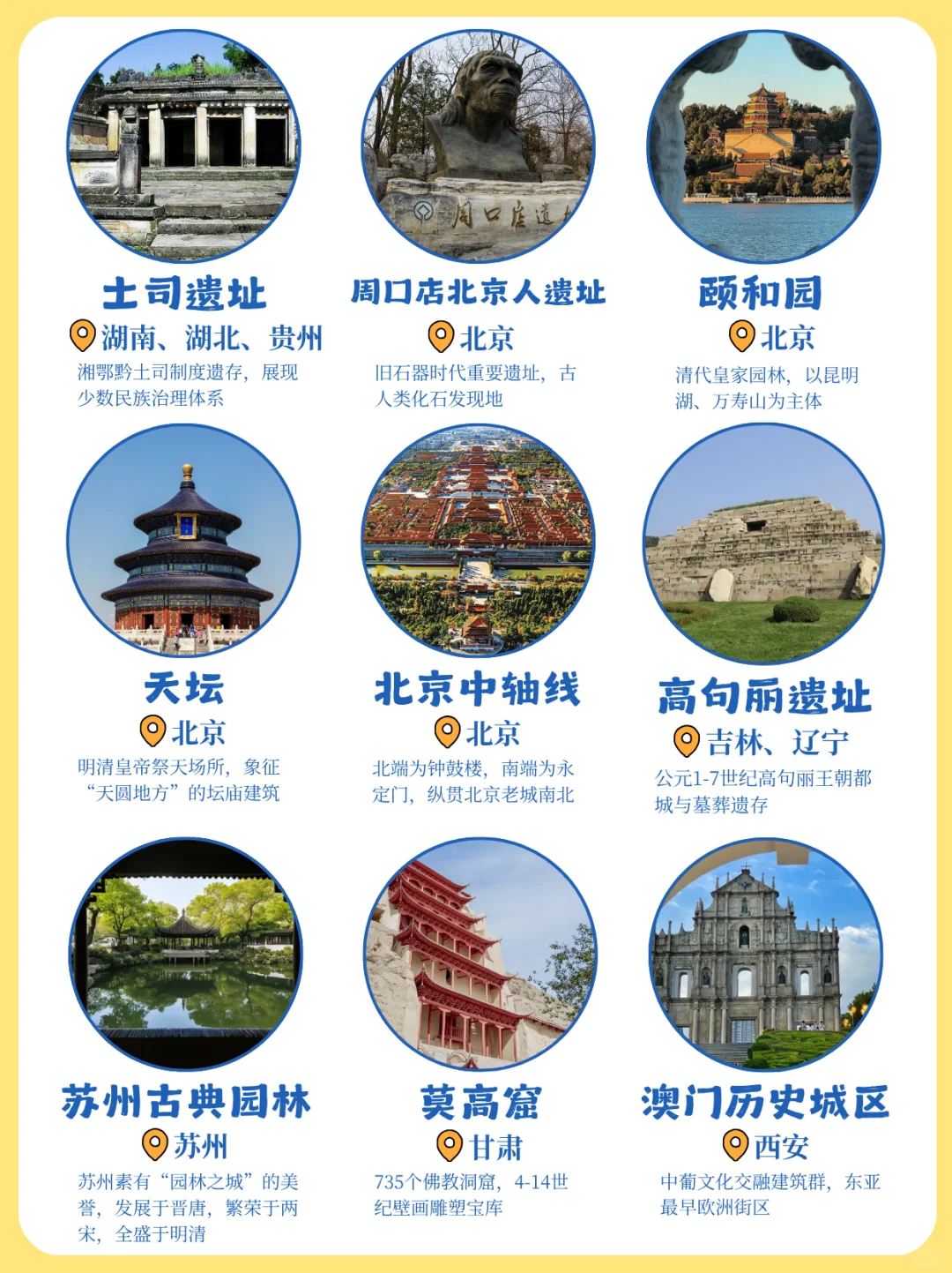 中国59个世界遗产，你都去过哪些？