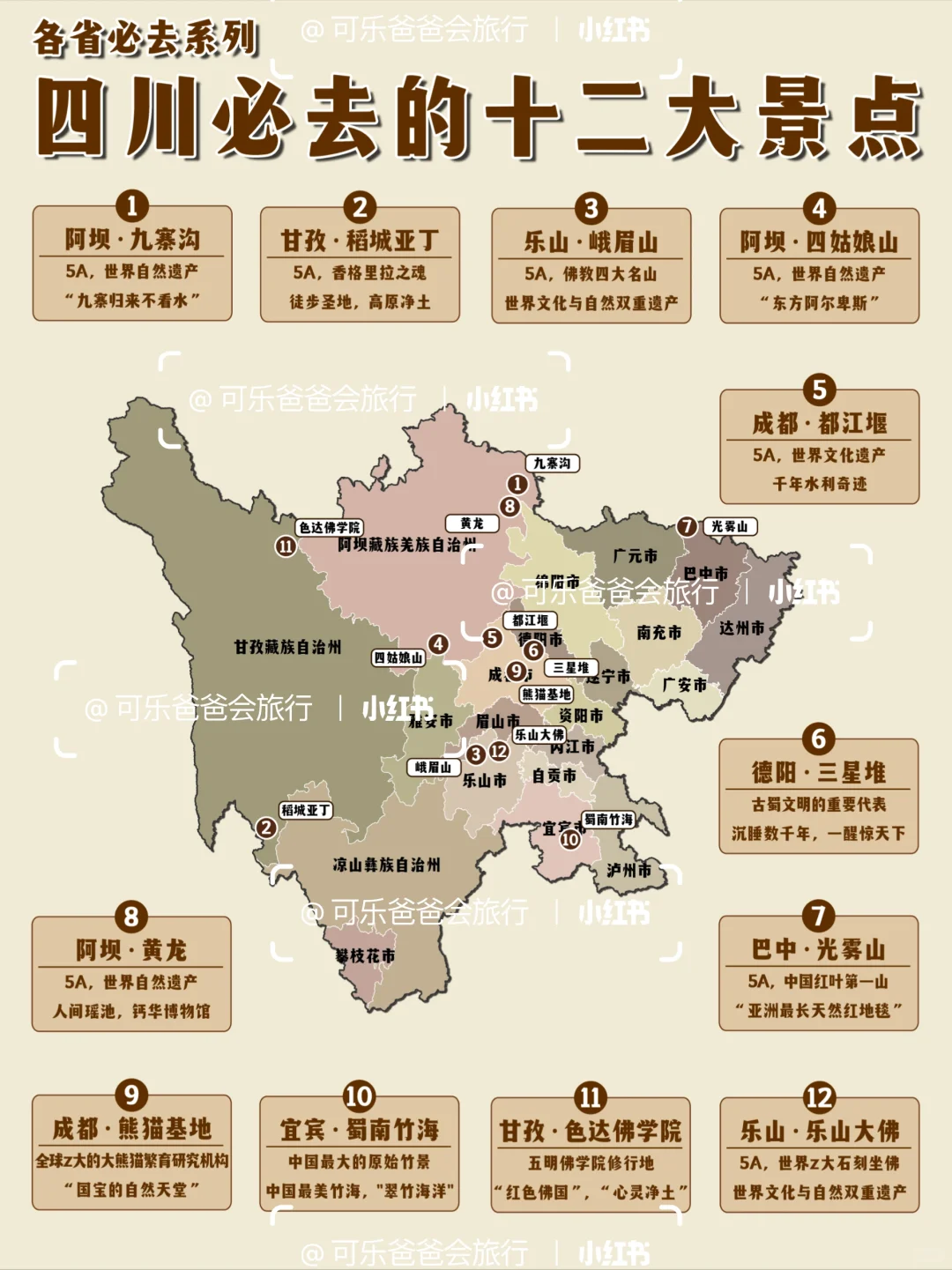 四川必去12大景点,新手闭眼冲不踩雷!