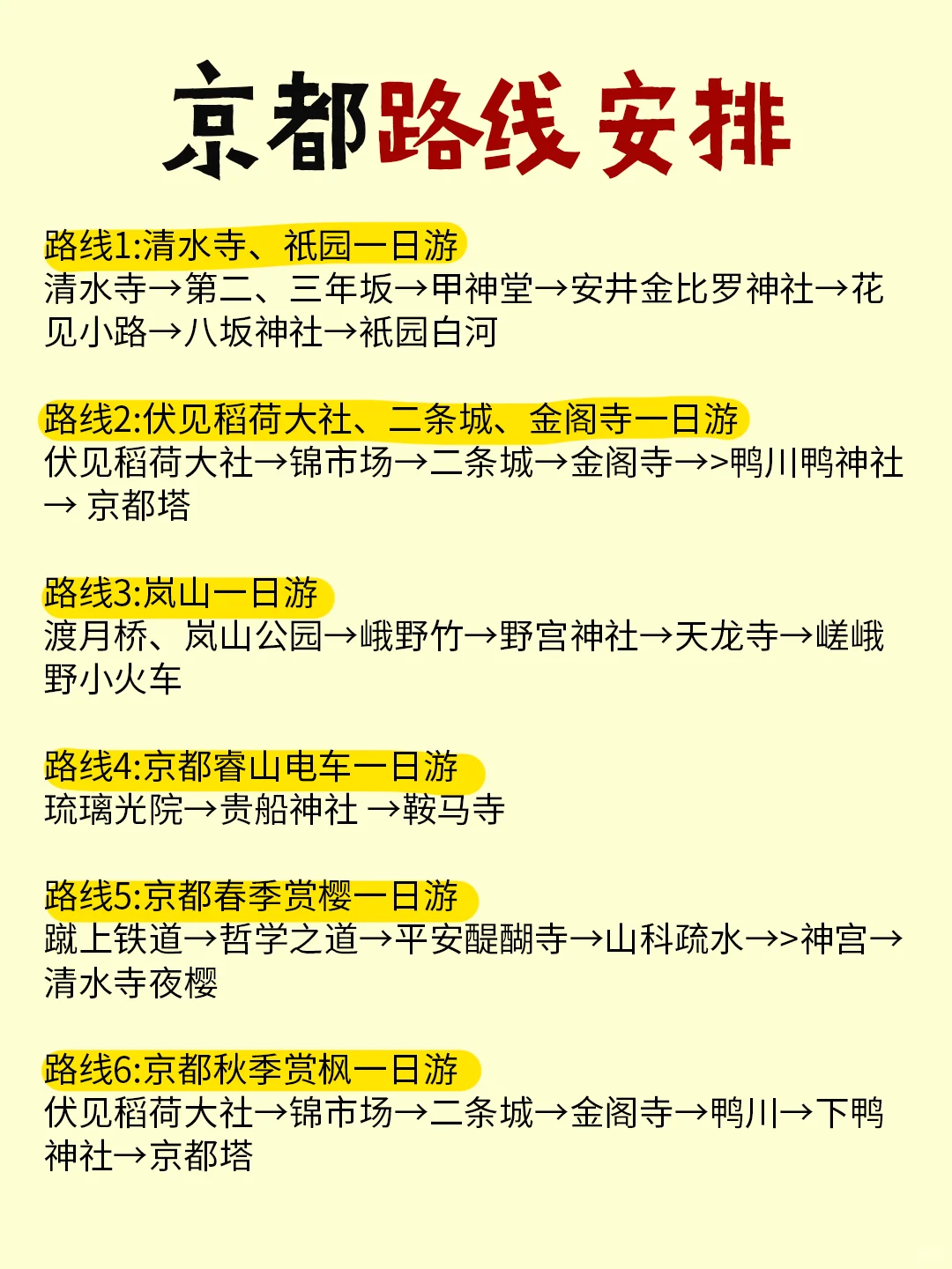 京都必去景点大全‼️看了直接闭眼冲！