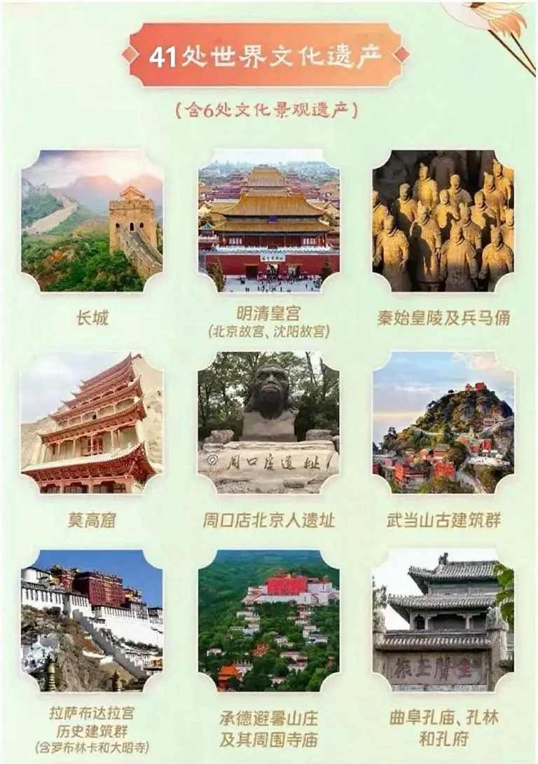 中国世界遗产（新增西夏陵）