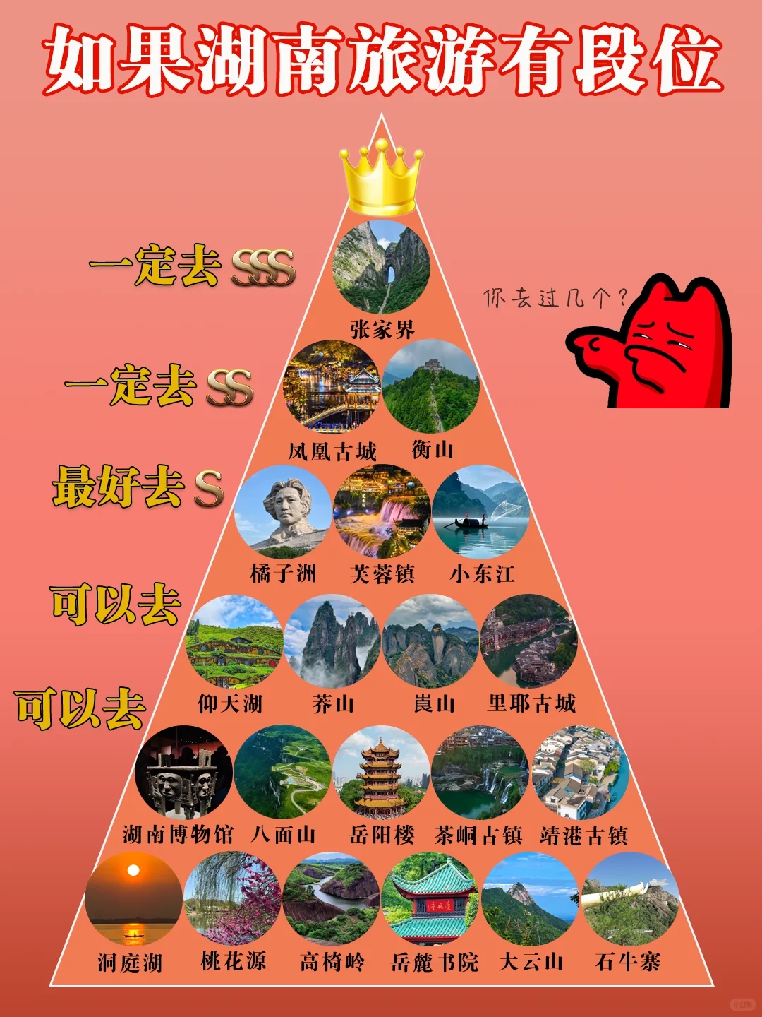 🔥湖南旅游段位大公开‼️本地人私藏路线