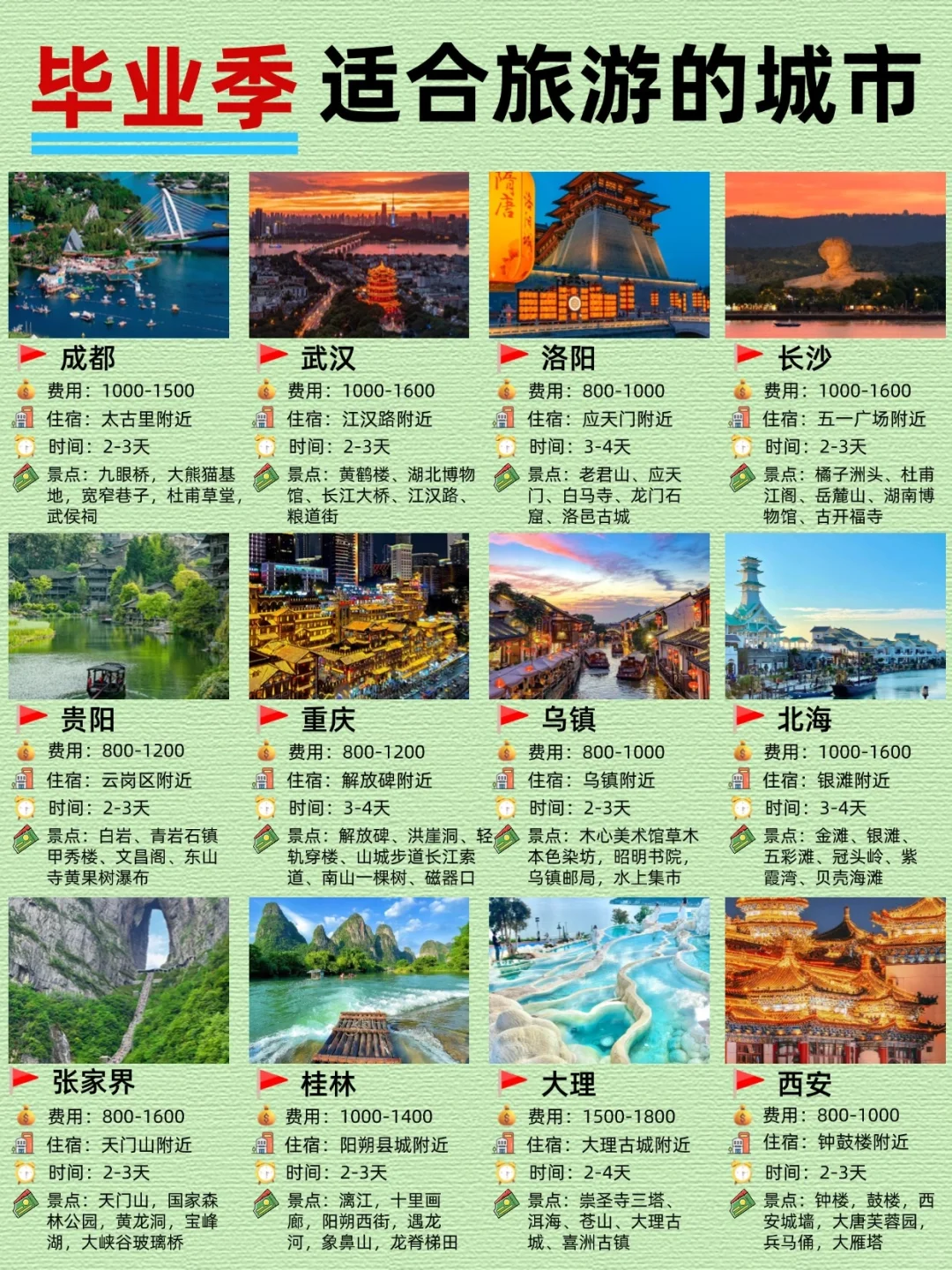 毕业生的毕业旅行一定要去的这些地方 很值