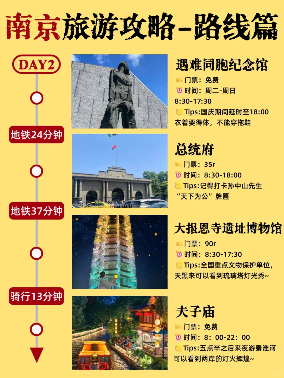 南京景点排行榜‼️这些景点真的美疯了！