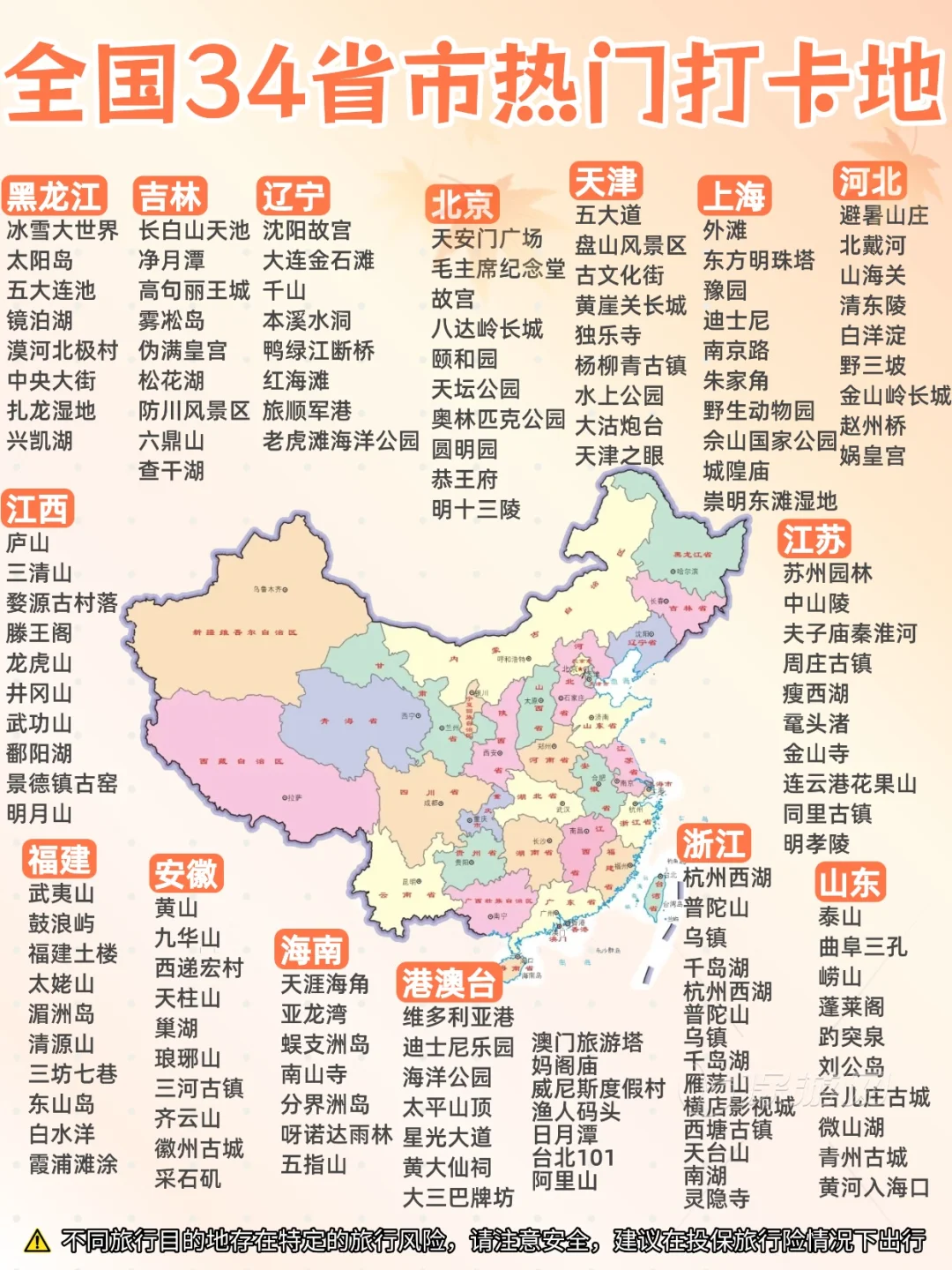 全国旅游地图，34个省市经典必打卡地！