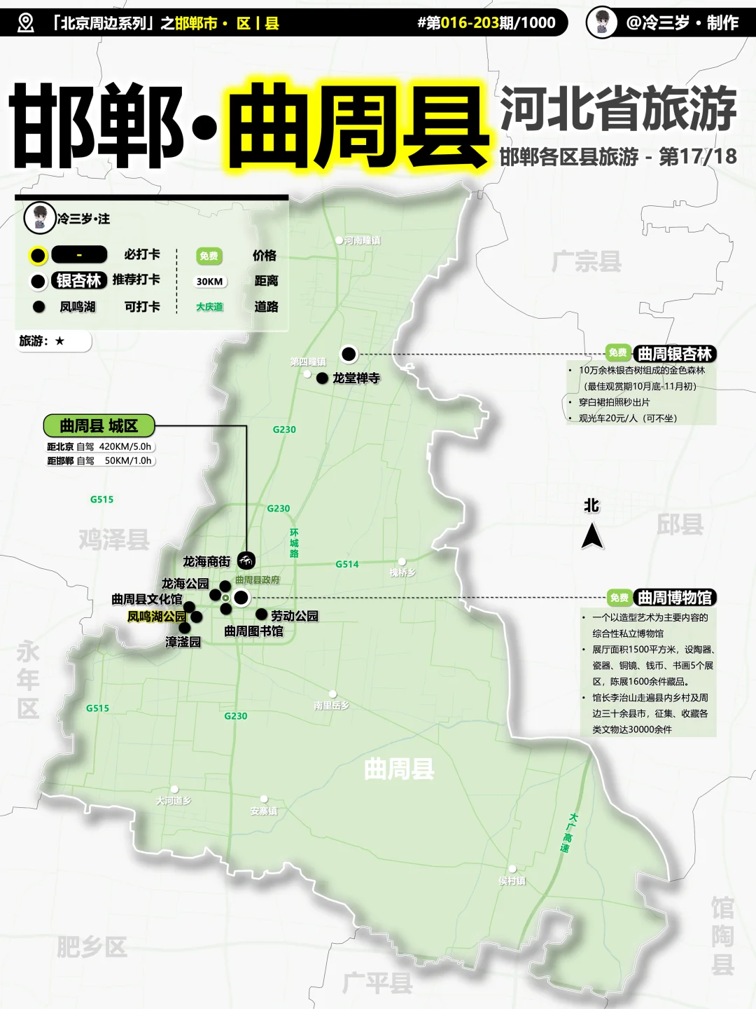 邯郸，值得来一趟！保姆级旅游攻略