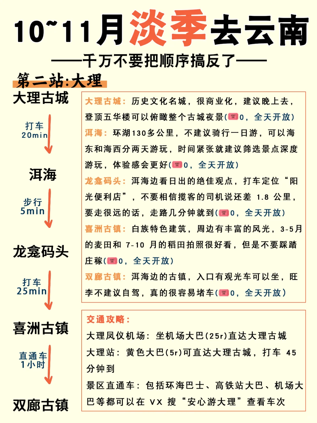 淡季去云南旅行，这样玩才正确