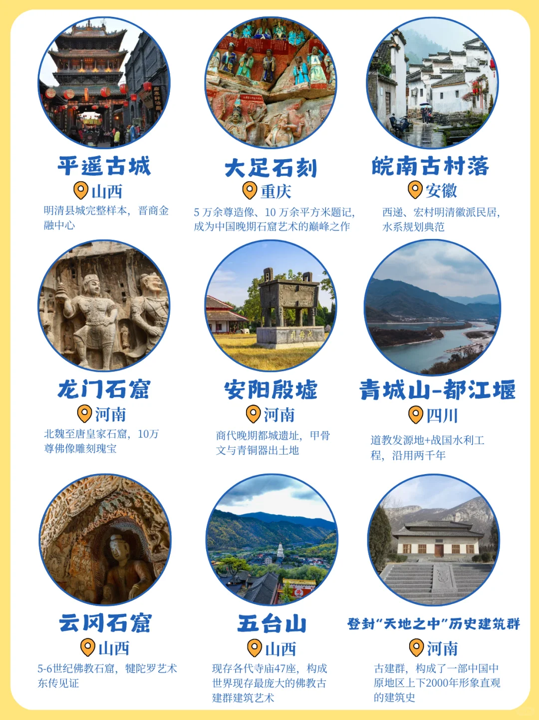 中国59个世界遗产，你都去过哪些？