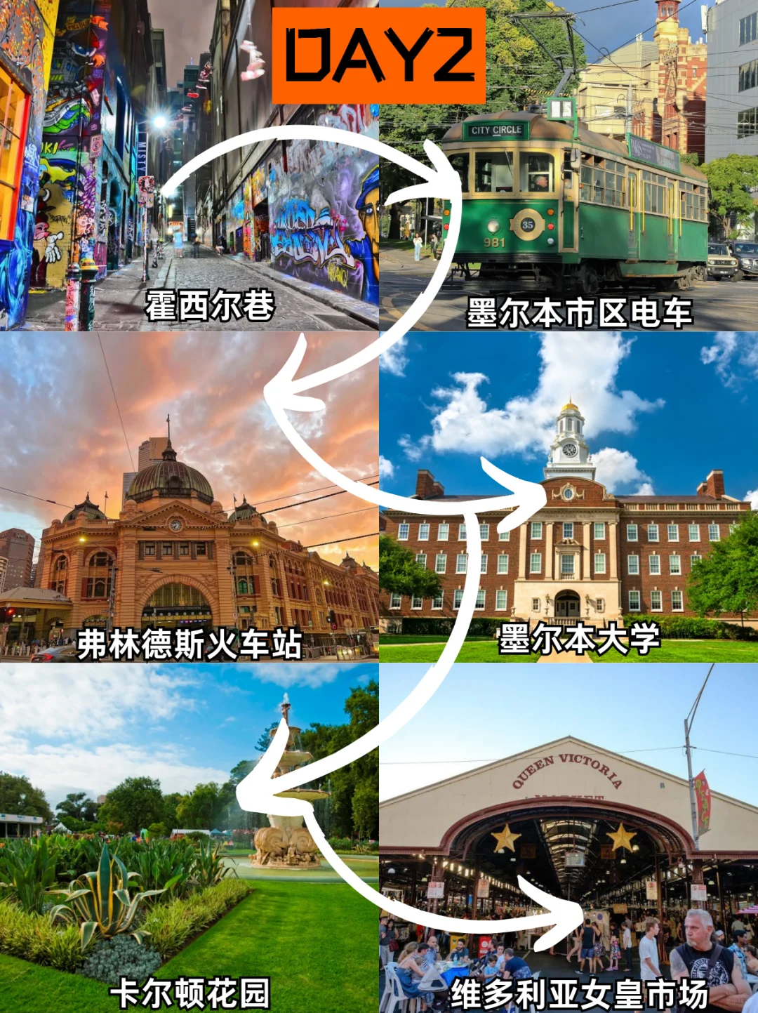 澳大利亚必去的20个景点‼️本地人强推‼️