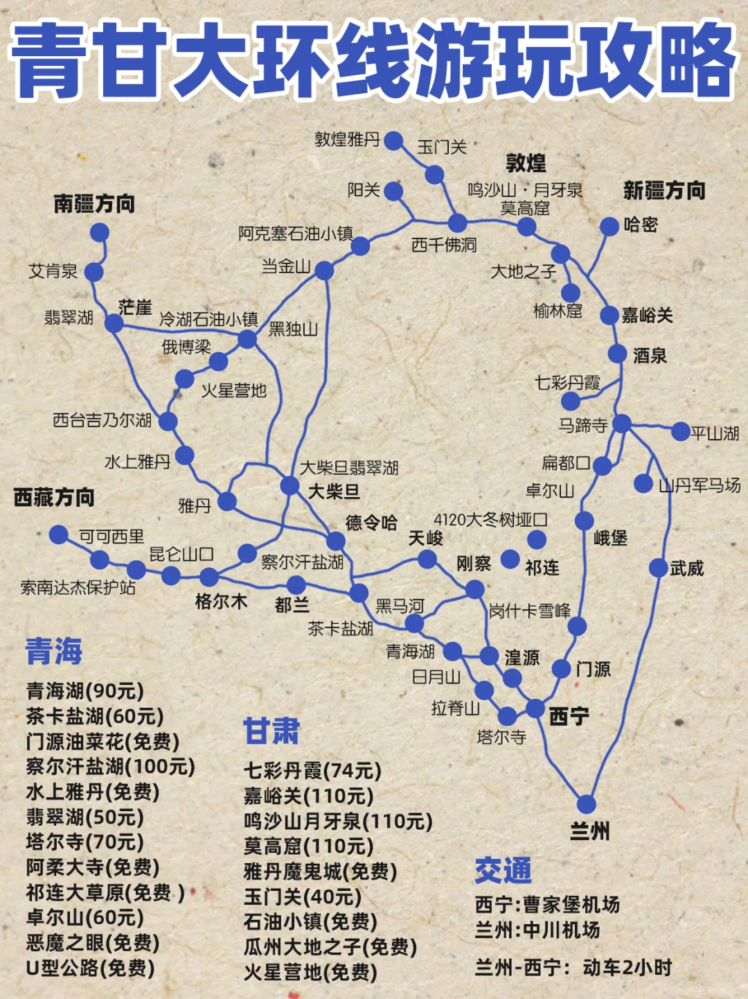青甘大环线攻略被我挖到 “全能型”版本