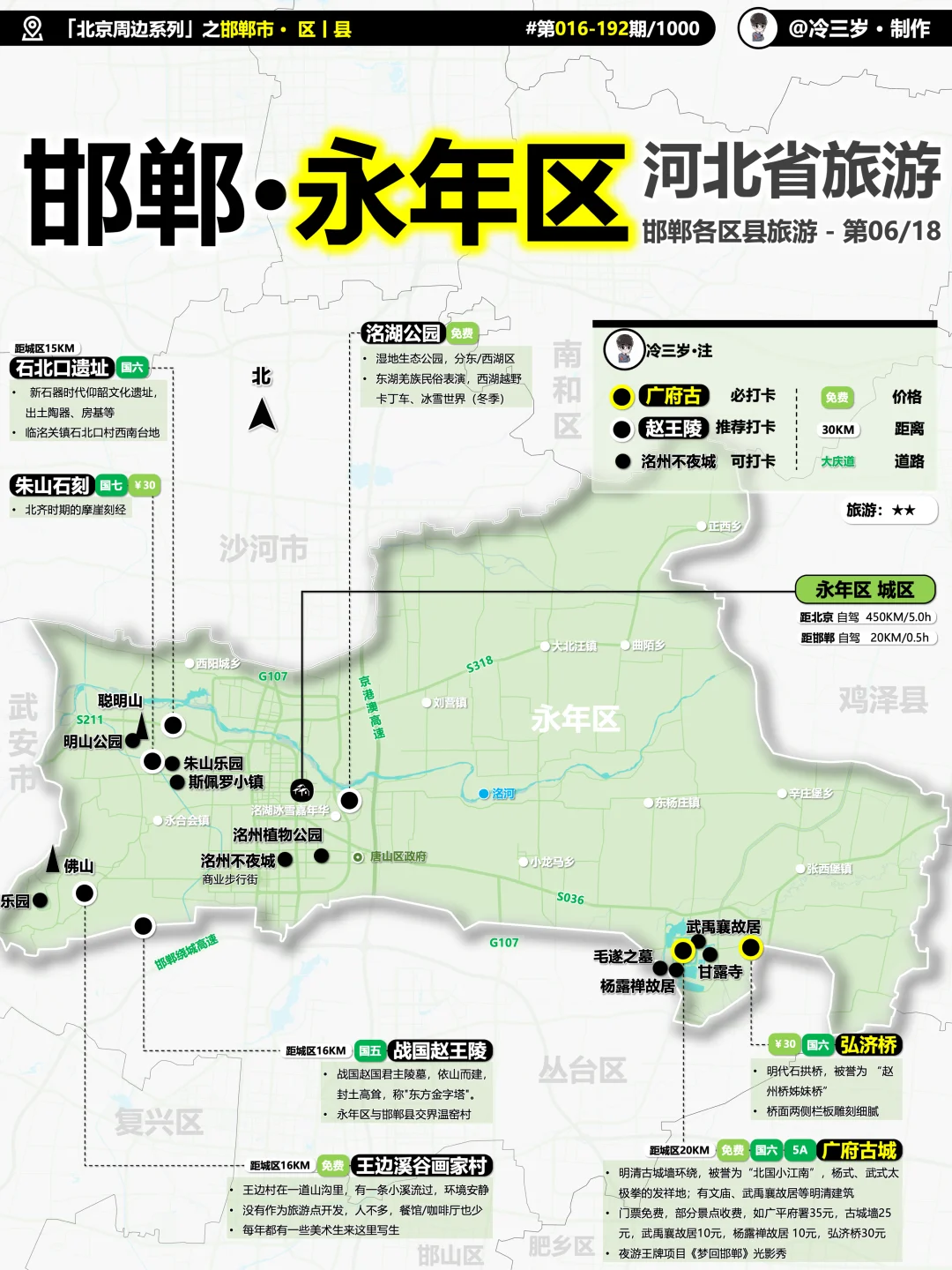 邯郸，值得来一趟！保姆级旅游攻略