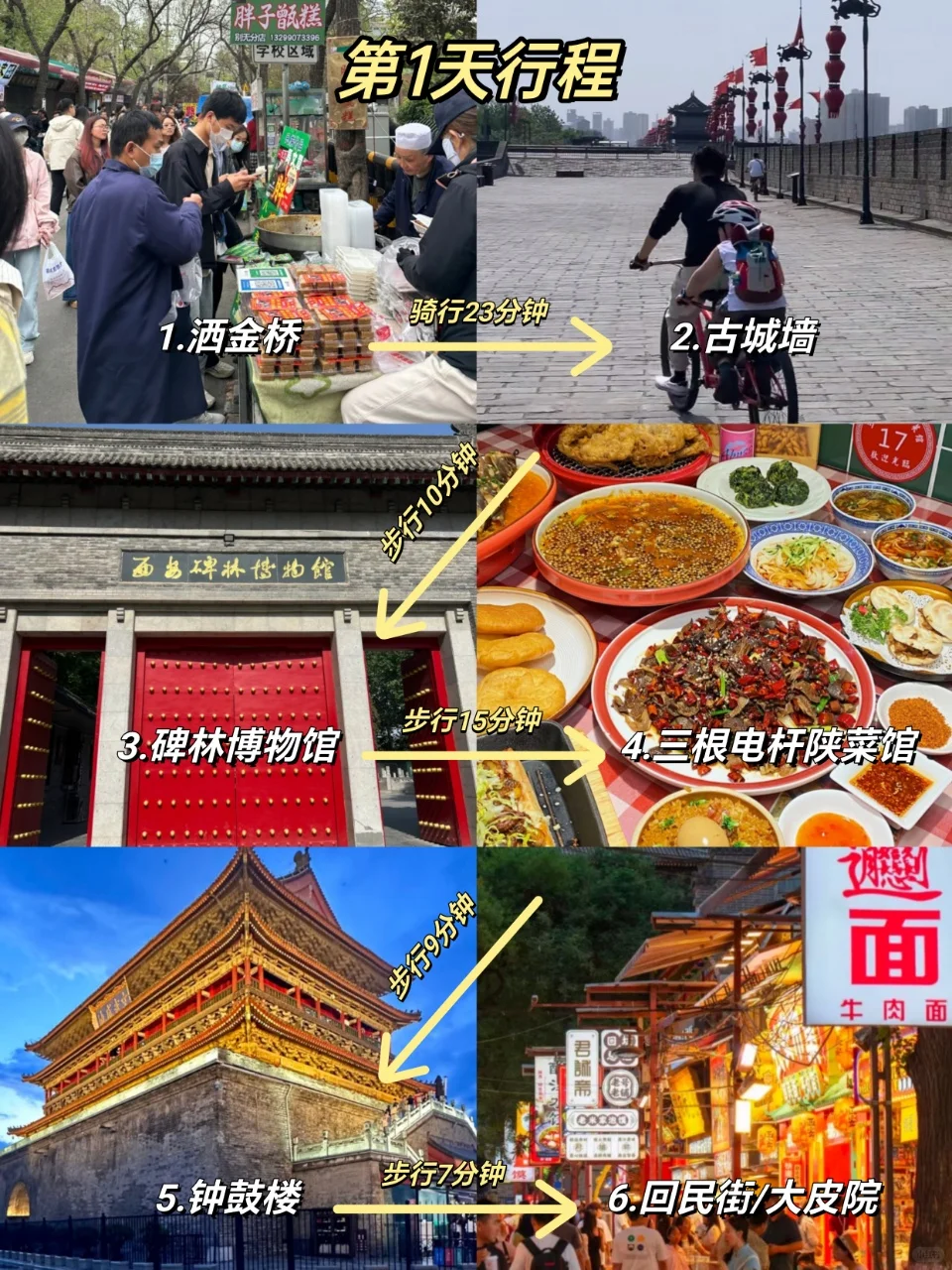 📍10.10西安现状。。一定要带外套！！！