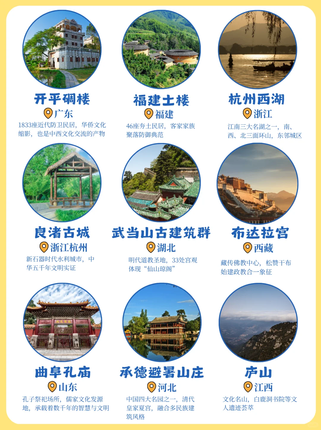 中国59个世界遗产，你都去过哪些？