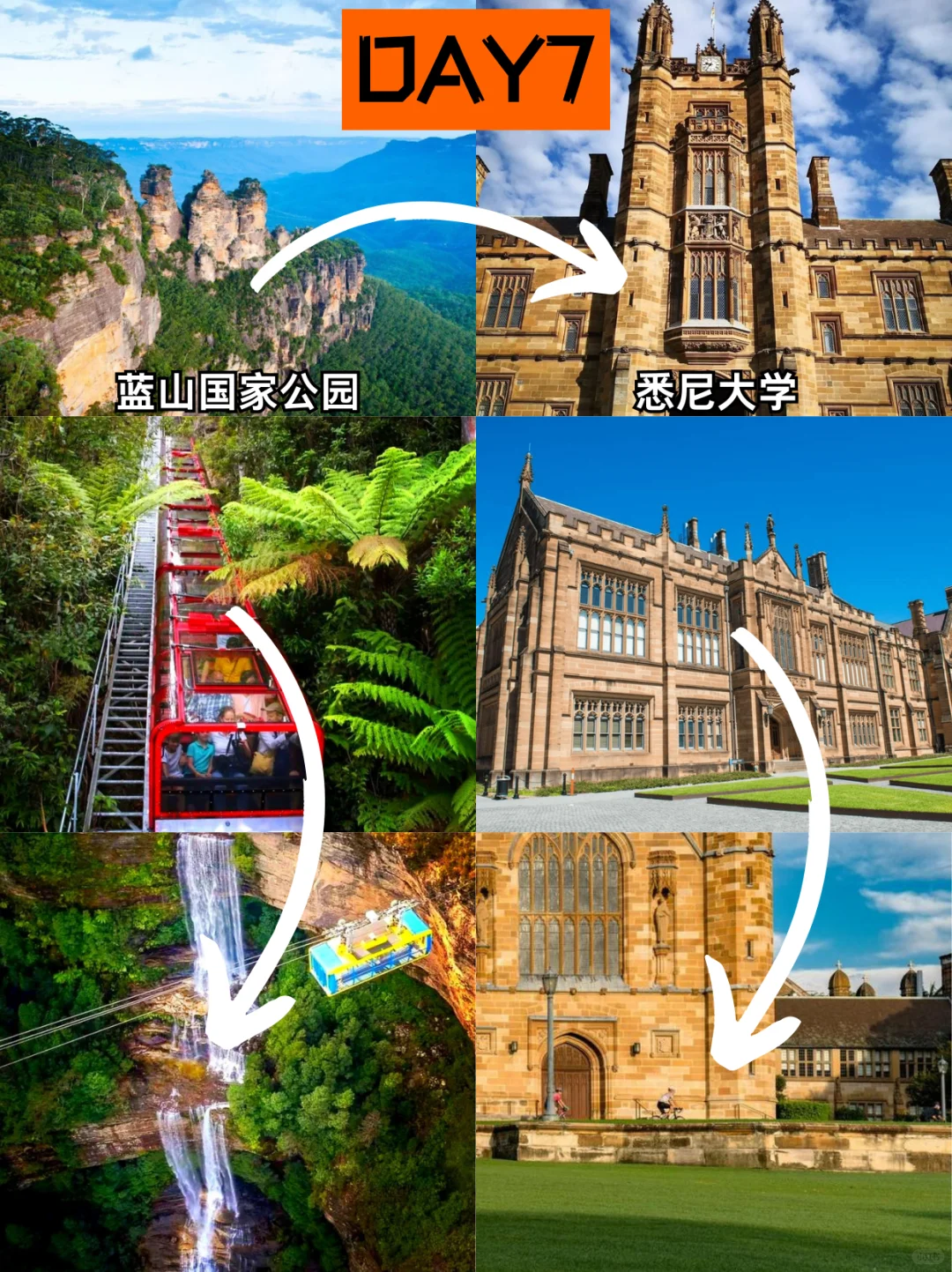 澳大利亚必去的20个景点‼️本地人强推‼️