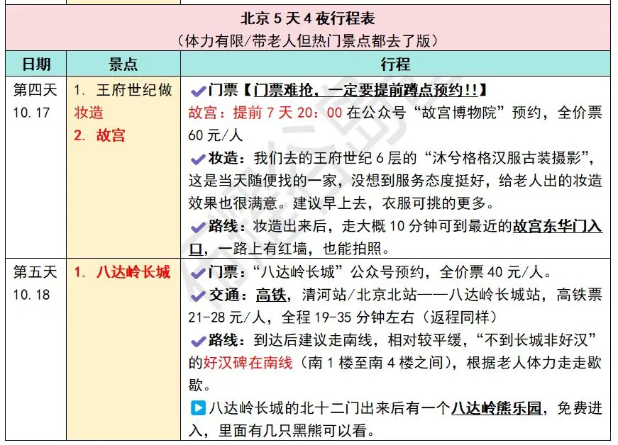 北京攻略｜不累且覆盖最热门景点5天4夜版
