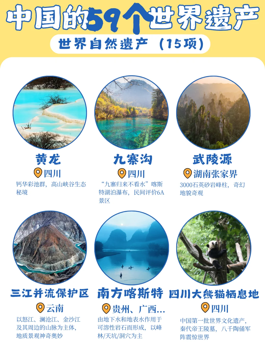 中国59个世界遗产，你都去过哪些？