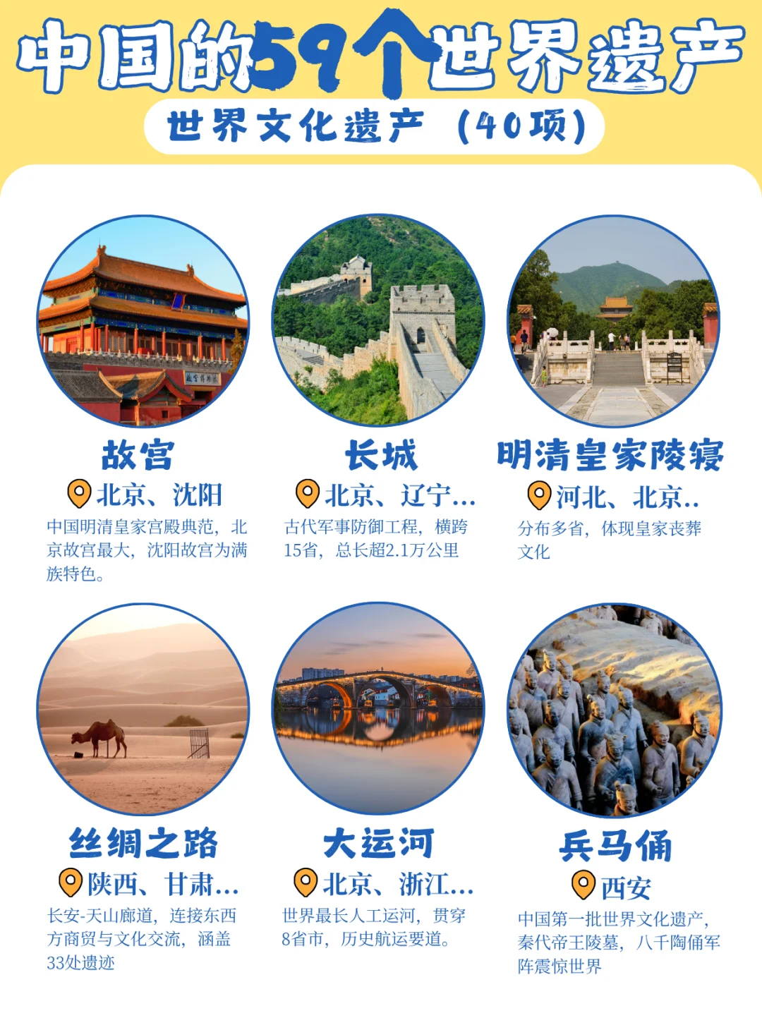 中国59个世界遗产，你都去过哪些？