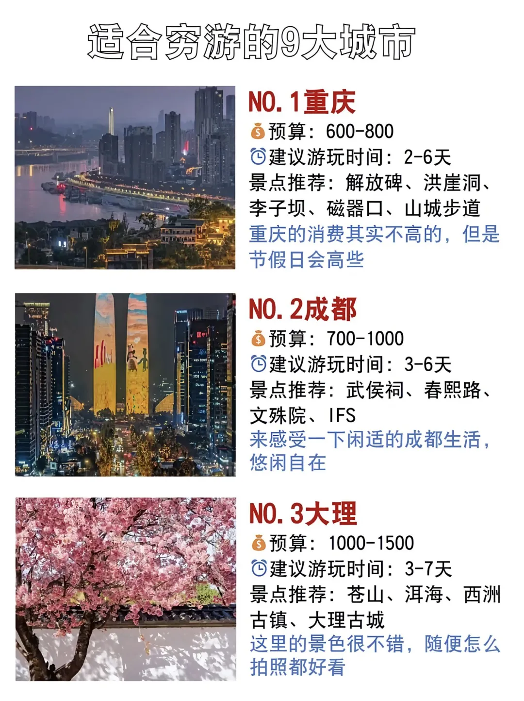 穷游版、适合躺平3～4天、9个小众城市、