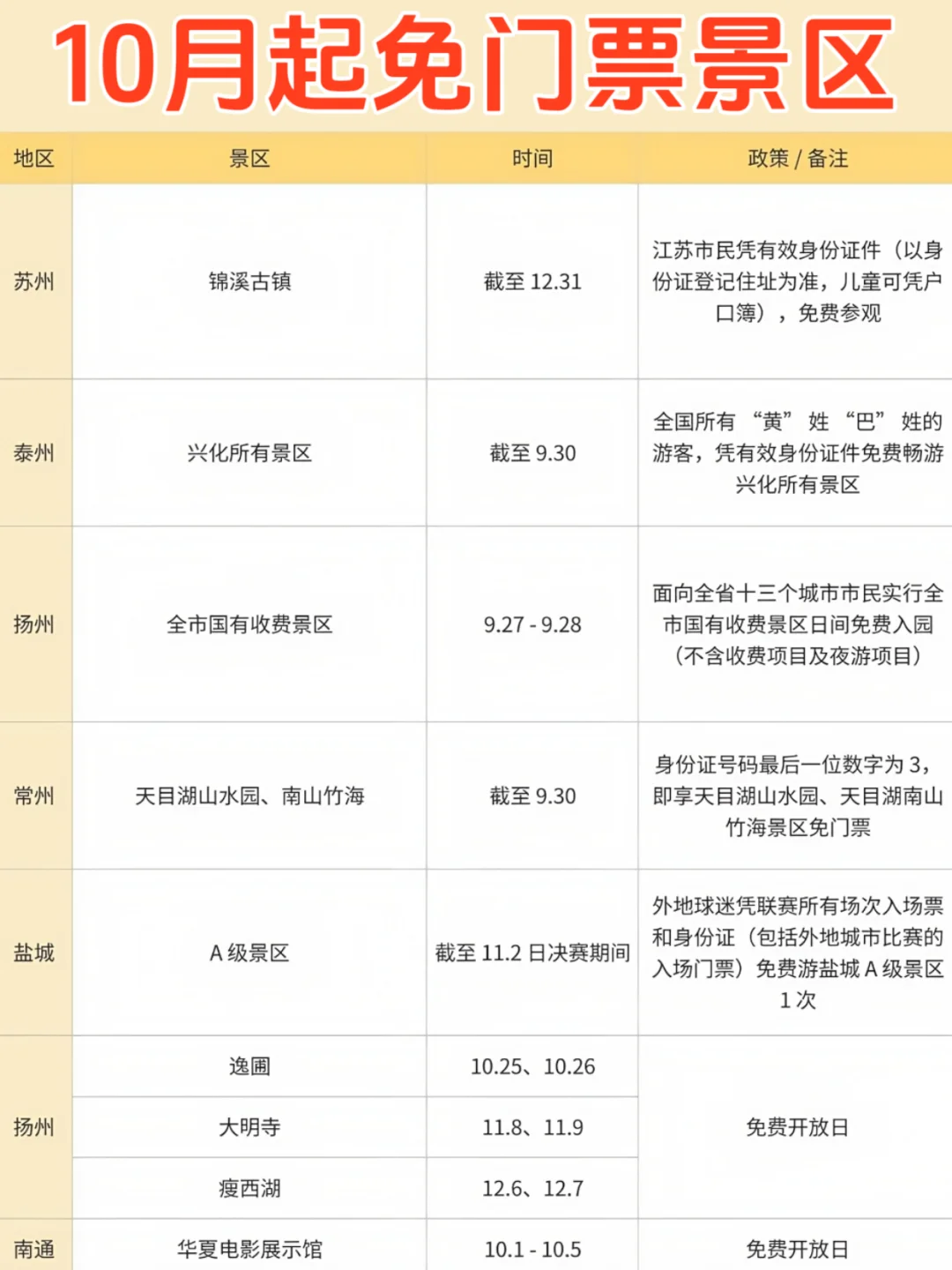 快收藏！10月这些景区都免票！附低价酒店