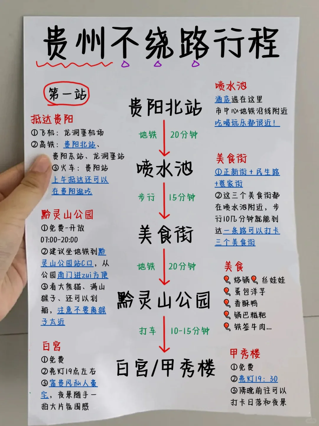 贵州真的不能无脑冲😱一定要做好攻略啊❗
