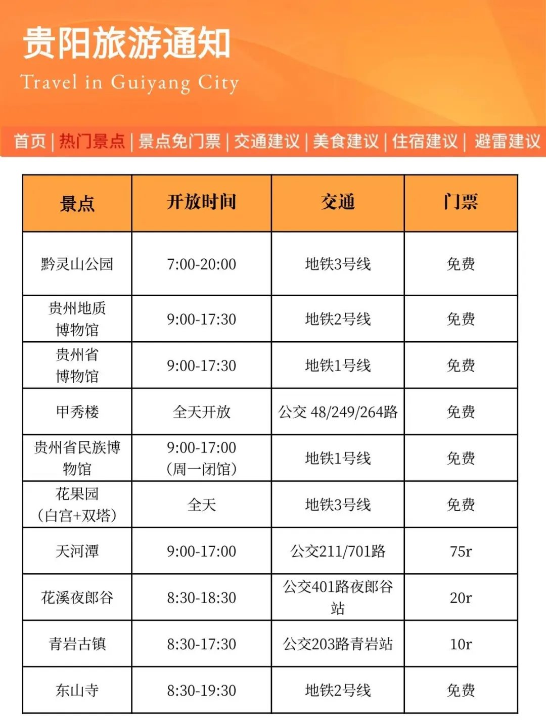 从贵阳回来，幸好看了通知😭