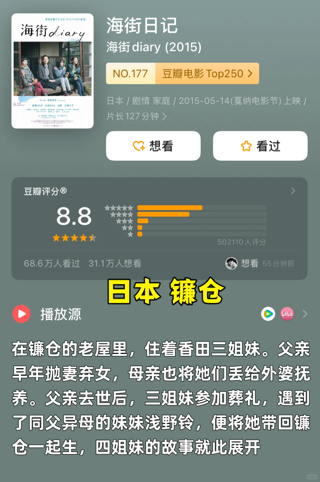 喜欢旅游的女生，一定要看这15部电影🔥