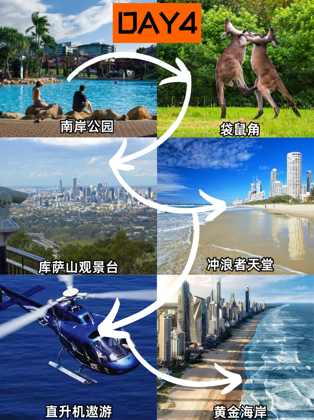 澳大利亚必去的20个景点‼️本地人强推‼️