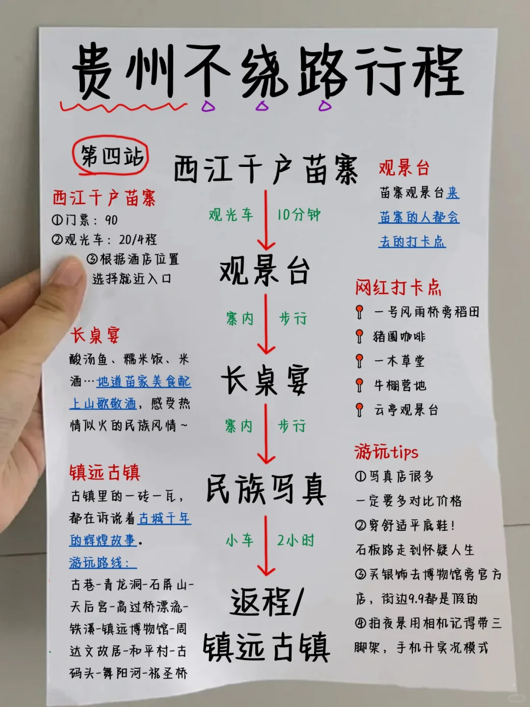 贵州真的不能无脑冲😱一定要做好攻略啊❗